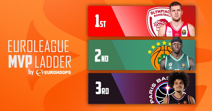 海星直播-转会期夏洛特黄蜂强势反弹:欧篮联节点到来,目标明确,球队文化再被提及的简单介绍-海星直播